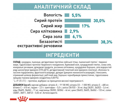 Royal Canin Ageing 11+ (Роял Канин Эйджинг 11+) сухой корм для стареющих кошек старше 11 лет 2 кг Royal Canin Ageing 11+ (Роял Канин Эйджинг 11+) сухой корм для стареющих кошек старше 11 лет 2 кг