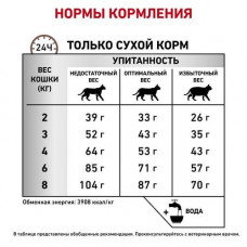 Royal Canin Gastrointestinal Fibre Response (Рояв Канін Гастроінтензал Файбер Респонс) для котів при запорах 0.400 кг.