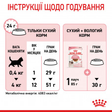 Royal Canin Kitten (Рояв Канін Кіттен) сухий корм для котят під час другої фази росту 4 кілограмів.