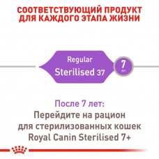 Royal Canin Sterilised 37 (Роял Канін Стерелайзд) сухий корм для стерилізованих кішок від 12 місяців до 7 років