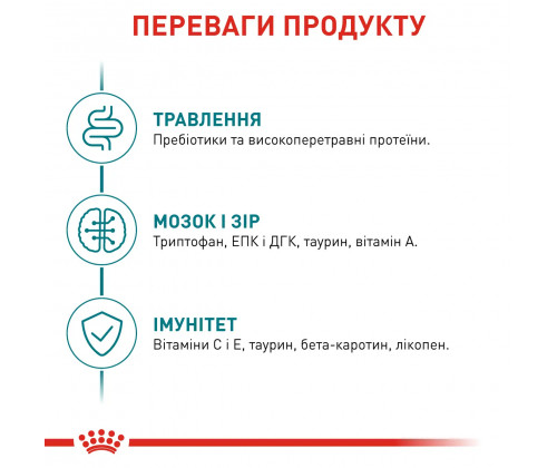 Royal Canin Sterilised 11+ (Роял Канин Стерелайзд 11+) сухой корм для стерилизованных кошек старше 11 лет 2 кг.