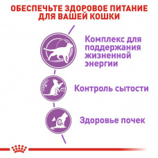 Royal Canin Apetite Control Sterilised 7+(Рояв Канін Апетайт Контрол) корм для стерильних котів від 7 років 1,5 кг.