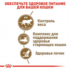 Royal Canin Sterilised Ageing 12+ (Роял Канін Стерелайзд 12+) сухий корм для стерилізованих кішок від 12 років