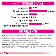 Royal Canin FUSSY Exigent (Ровыш Канин Фасси Эксиджент) сухой корм для котов привередливых в еде от 12 месяцев