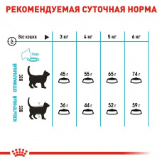 Royal Canin Urinary Care (Рояв Канін Урінарі Кер) сухий корм для котів для сечеробної системи від 12 міс 10 кілограмів.