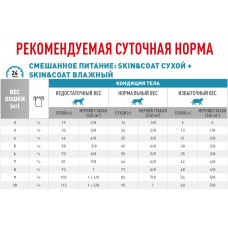 Royal Canin Skin & Coat (Рояв Канін Скін енд Коат) сухий корм для котів під час дерматозу і випалювання вовни 3.5 кг.