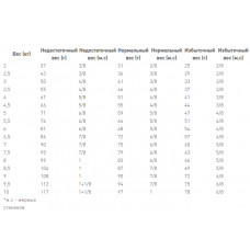 Royal Canin Hypoallergenic (Рояв Канін Гіпоалерженік Фелін) сухий корм для кішок при алергії на корму 2.5 кг.