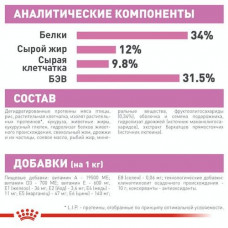 Royal Canin Kitten Sterilised (Рояв Канін Кіттен стерилейс) сухий корм для котят 2 кг.