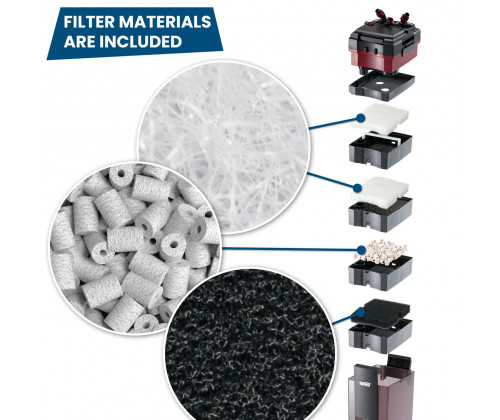 Внешний фильтр для аквариумов 350 литров Ferplast Professional 2.0 (Ферпласт Профессионал 2.0) 16 Вт 1100 л/ч Внешний фильтр для аквариумов 350 литров Ferplast Professional 2.0 (Ферпласт Профессионал 2.0) 16 Вт 1100 л/ч