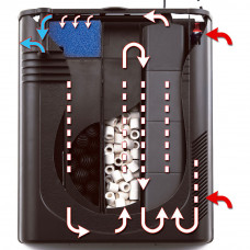 Внутрішній фільтр з насосом для акваріумів до 500 літрів Ferplast Bluwave 09 (Ферпласт Блувейв 09)