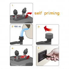 Внешний фильтр с насосом для аквариума до 500 литров Ferplast Bluextreme 1500 (Ферпласт Блуекстрим 1500)