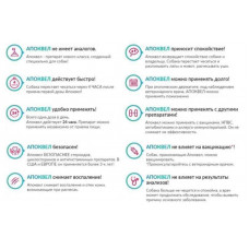 Apoquel by Zoetis (Апоквел Зоэтис) Препарат против зуда у собак при аллергии 3.6 мг.