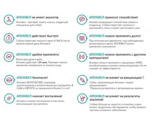 Apoquel by Zoetis (Апоквел Зоэтис) Препарат против зуда у собак при аллергии 3.6 мг. 10 таблеток 1 таблетка Apoquel by Zoetis (Апоквел Зоэтис) Препарат против зуда у собак при аллергии 3.6 мг. 10 таблеток 1 таблетка