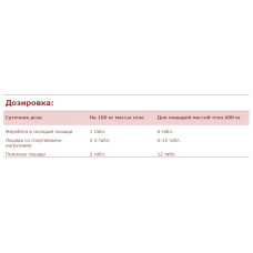 Nutri Horse Chondro (Нутрі Горсе Гондло) вітамінна кормова добавка 1000 р.