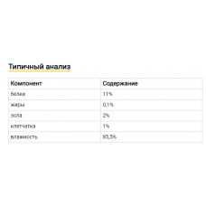 Croci Tobias (Кроки Тобіас) консерви вологий корм для собак з куркою та куркою шинкою 85 г х 12 шт.