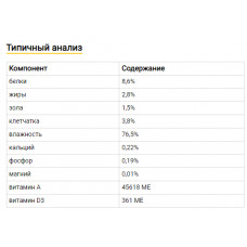 Hills Prescription Diet Feline R/D (Хіллс ПД Фелін р/д) вологий корм для схуднення котів з ожирінням 156 р.