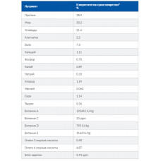 Hills Prescription Diet Feline s/d (Хіллс Фелін з/д) вологий корм для котів для розчинення каміння 156 р.