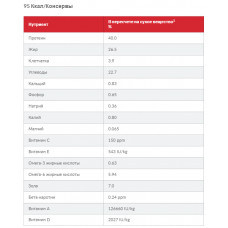 Hills Science Plan Feline Adult Chicken (Хіллс СП Фелін Едалт Куліка) вологий корм для котів від 1 до 6 років 82 р.