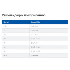 Hills Prescription Diet Canine l/d (Хіллс Канін л/д) вологий корм для собак із захворюваннями печінки та ліпідозу