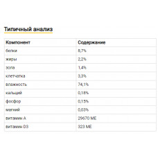Hills Prescription Diet Canine R/D (Хіллс Канін р/д) вологий корм для собак під час ожиріння для схуднення
