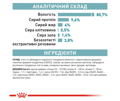 Royal Canin Ageing 11+ Gravy (Роял Канин Эйджинг 11+) влажный корм для кошек старше 11 лет 85 г х 12 шт. 85 г. х 12 шт. Royal Canin Ageing 11+ Gravy (Роял Канин Эйджинг 11+) влажный корм для кошек старше 11 лет 85 г х 12 шт. 85 г. х 12 шт.