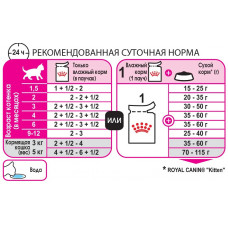 Royal Canin Kitten Gravy (Роял Канін Кіттен шматочки в соусі) вологий корм для кошенят до 12 місяців 0.085 кг. х 12 шт.