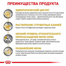 Royal Canin Urinary S/O Gravy (Роял Канін Уринарі С/Про греви) вологий корм для кішок для сечовивідних шляхів 0.085 кг. х 12 шт.