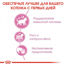 Royal Canin Kitten Sterilised Gravy (Рояв Канін Кіттен Стерелейз соус) вологий корм для стерильних котят 0.85 кг.