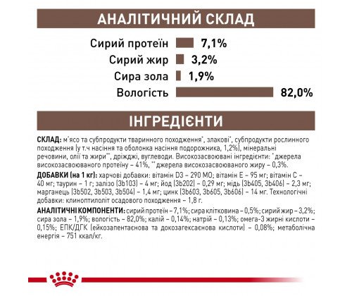 Royal Canin Gastrointestinal Fibre Response (Роял Канин Гастро Интестинал) влажный корм для кошек для пищеварения 85 г х 12 шт. 85 г х 12 шт