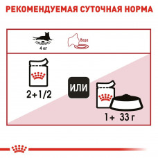 Royal Canin Instinctive Jelly (Роял Канін Інстинктив желе) вологий корм для дорослих кішок від 12 місяців 0.085 кг. х 12 шт.