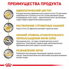 Royal Canin Urinary S/O Loaf (Рояв Канін Урінарі Зо лоуф) вологий корм для повні кішок для сечевих шляхів 0.085 кг.