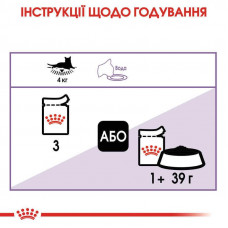 Royal Canin Sterilised Jelly (Роял Канін Стерелайзд желе) вологий корм для стерилізованих кішок 85 г х 12 шт.