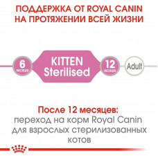Royal Canin Kitten Sterilised Gravy (Рояв Канін Кіттен Стерелейз соус) вологий корм для стерильних котят 0.85 кг.