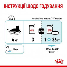 Royal Canin Sensory Feel Jelly (Роял Канін Сенсорі в желе) вологий корм для перебиральних котів 85 г х 12 шт.