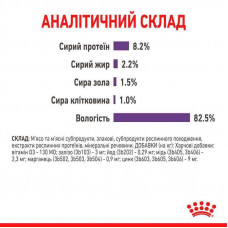 Royal Canin Appetite Control Care (Роял Канін Апетайт Контрол) вологий корм (кусочки в соусі) для повних котів 85 г х 12 шт.
