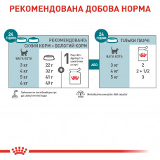 Royal Canin Ageing 11+ Gravy (Роял Канин Эйджинг 11+) влажный корм для кошек старше 11 лет 85 г х 12 шт. 85 г. х 12 шт.