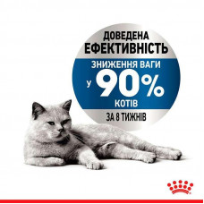 Royal Canin Light Weight Care Jelly (Роял Канін Лайт Вейт) вологий корм (в желе) для зниження ваги в котів 0.085 кг. х 12 шт.