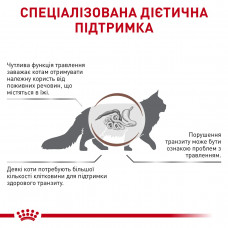 Royal Canin Gastrointestinal Fibre Response (Роял Канин Гастро Интестинал) влажный корм для кошек для пищеварения 85 г х 12 шт.