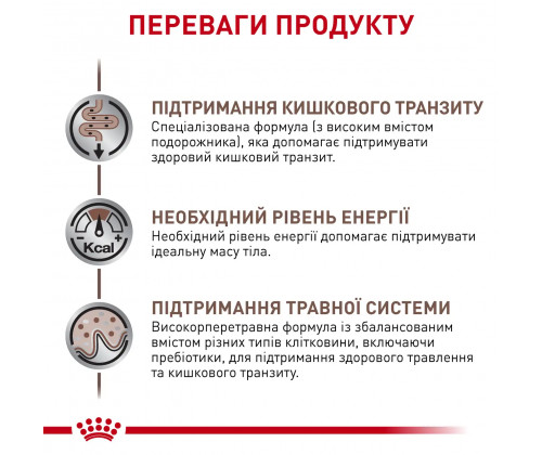 Royal Canin Gastrointestinal Fibre Response (Роял Канин Гастро Интестинал) влажный корм для кошек для пищеварения 85 г х 12 шт. 85 г х 12 шт