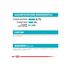 Royal Canin Urinary Care (Роял Канін Ол Сайзес Уринарі Кер) вологий корм для собак від каменів 85 г х 12 шт.