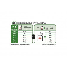 Royal Canin Mini Adult (Рояв Канін Міні Едалт) вологий корм для маленьких собак до 10 кілограмів від 10 місяців 0,085 кг.