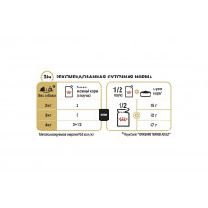 Royal Canin Yorkshire Terrier (Рояв Канин Йоркшир Тер’єр) вологий корм для йоркширських тер'єрів від 10 місяців 0,085 кг.