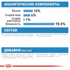 Royal Canin Starter Mousse Mother Babydog (Рояв Канін Стартер Мазер Бебідог) вологий корм для вагітних собак 0.195 кг.