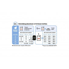 Роуал Canin Medium Puppy (Роял Канін Медіум Паппі) вологий корм для цуценят середнього породу 2 - 10 місяців 0,140 кг.