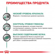 Royal Canin Diabetic Special Low Carbohydrate (Рояв Канін Діабек) вологий корм для собак при діабеті 0,410 кг.