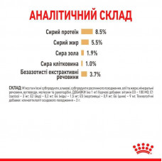 Роуал Canin Pomanian Loaf (Роял Канін Помераніан Лоаф) вологий корм (паштет) для дорослих Померанських шпіцьків 0.085 кг.