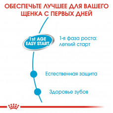 Royal Canin Starter Mousse Mother Babydog (Рояв Канін Стартер Мазер Бебідог) вологий корм для вагітних собак 0.195 кг.