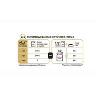 Royal Canin Chihuahua (Роял Канін Чихуахуа Едалт) вологий корм для собак породи чихухуа від 8 міс. 85 г х 12 шт