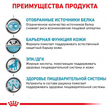 Royal Canin Sensitivity Control Chicken (Рояв Канін Сенсітівіті Контрол) вологий корм для собак при алергії 0.420 кг.