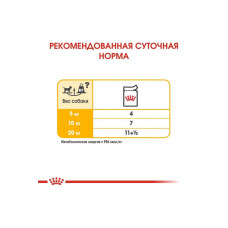 Royal Canin Dermacomfort (Роял Канін Ол Сайзес Дермакомфорт) вологий корм для собак з чутливою шкірою 85 г х 12 шт.